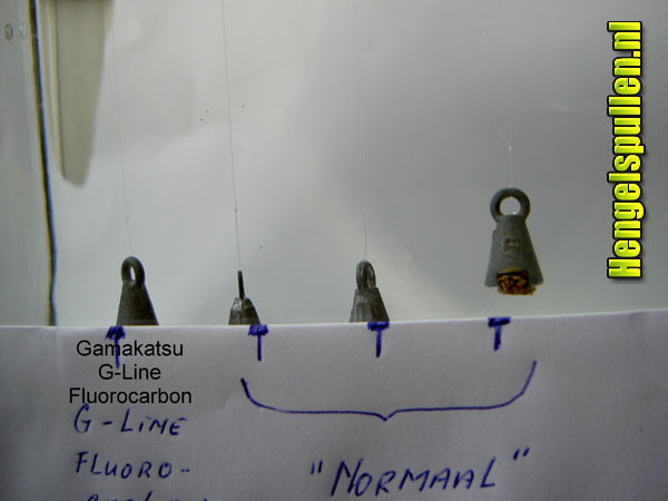 Gamakatsu G-Line Fluorocarbon