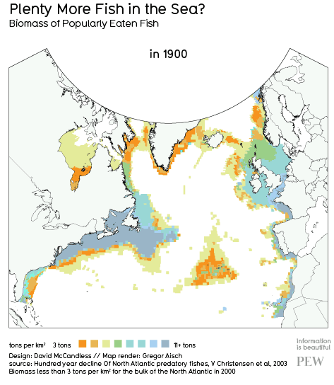 Overbevissing visserij van de oceanen in beeld gebracht