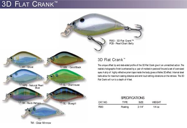 De blauwe engel door Willem