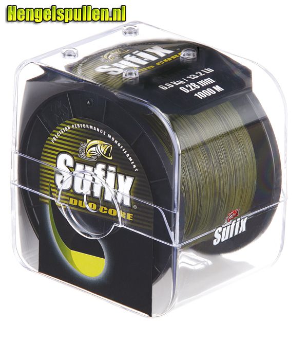 [persbericht] Sufix: Drawing the line on performance!