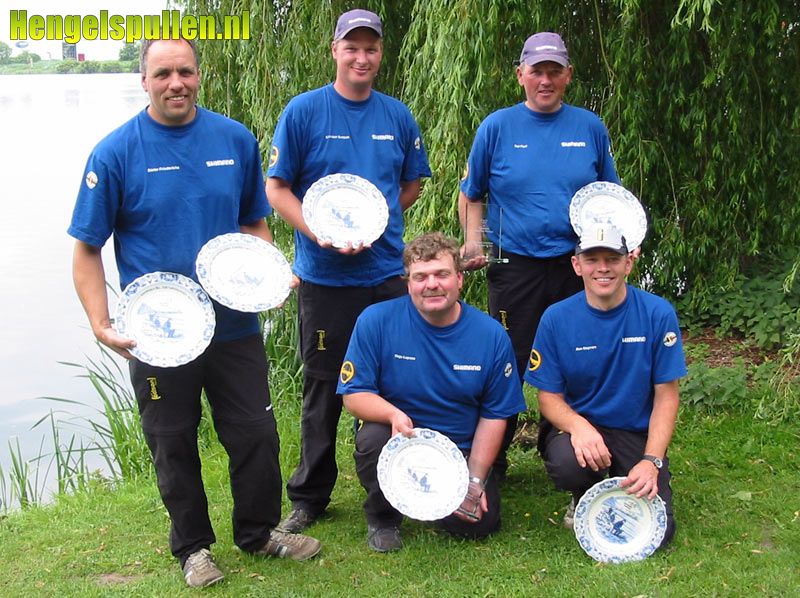 SHIMANO TEAM LEVERT TOPPRESTATIE!