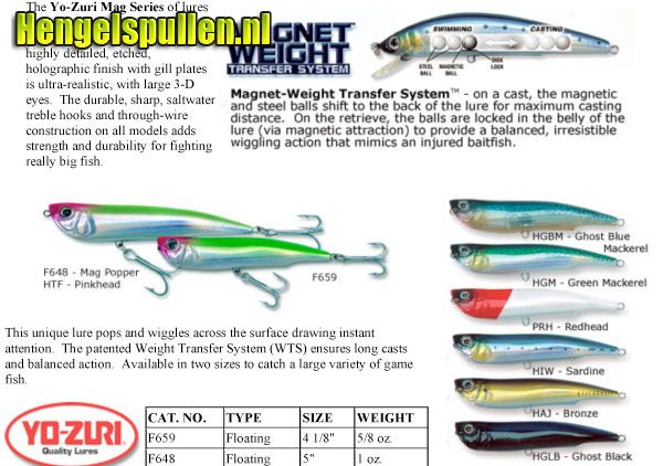 Mag Popper van Yo-Zuri door Willem